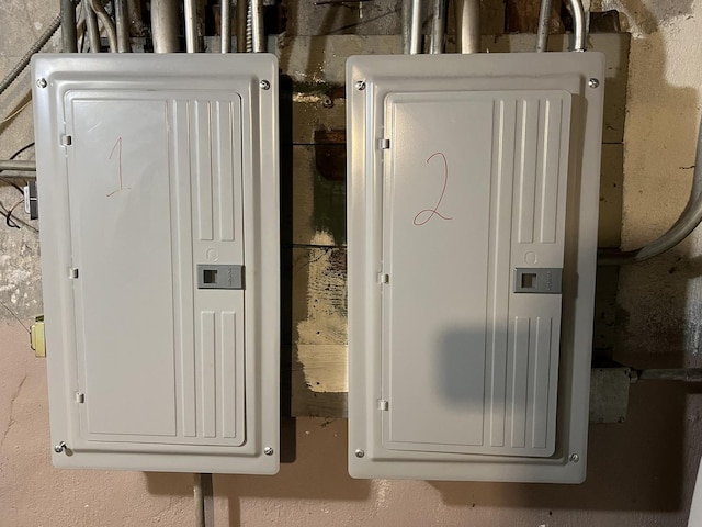 utility room featuring electric panel