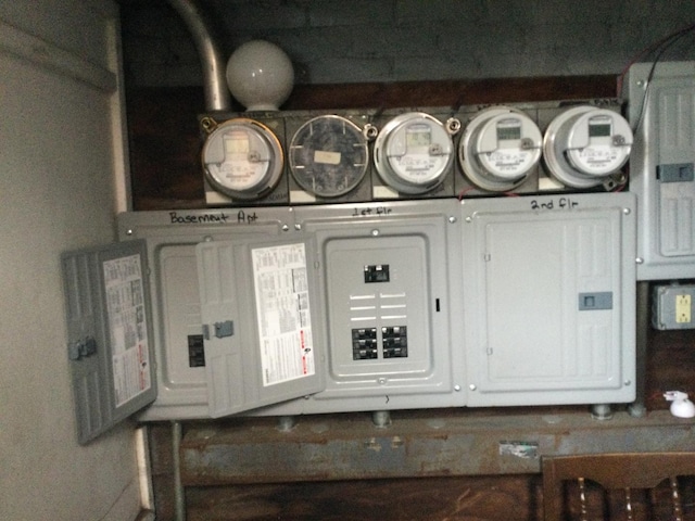 utility room with electric panel