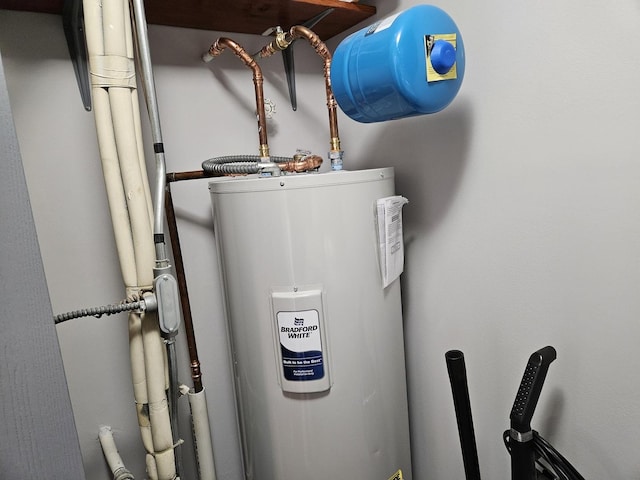 utilities featuring water heater