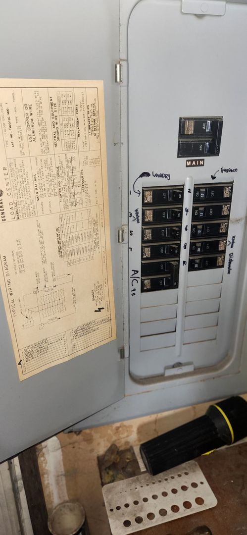 utilities with electric panel