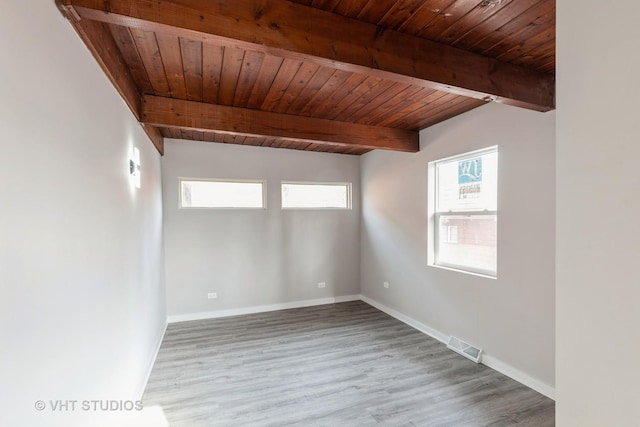 unfurnished room featuring wooden ceiling, beamed ceiling, and hardwood / wood-style flooring