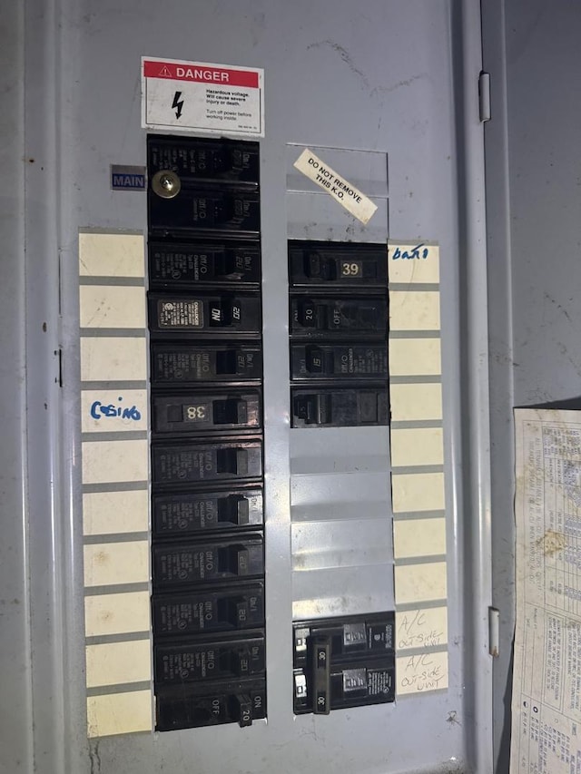 10642 S Langley Ave, Chicago, IL 60628 - utility room featuring electric panel