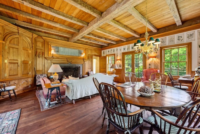 dining room featuring wood walls, wood ceiling, a chandelier, dark hardwood / wood-style floors, and beamed ceiling