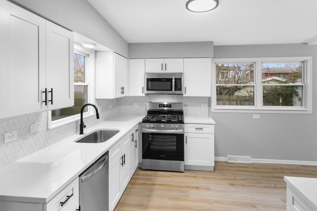 kitchen with white cabinets, sink, light hardwood / wood-style flooring, decorative backsplash, and stainless steel appliances