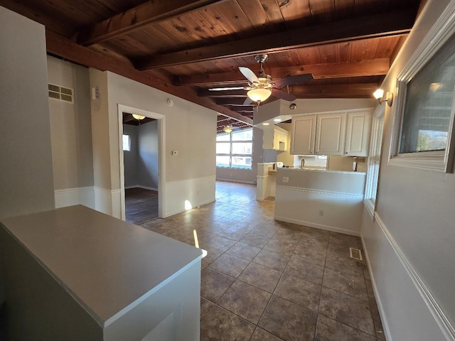 interior space with tile patterned floors, ceiling fan, lofted ceiling with beams, wooden ceiling, and white cabinets