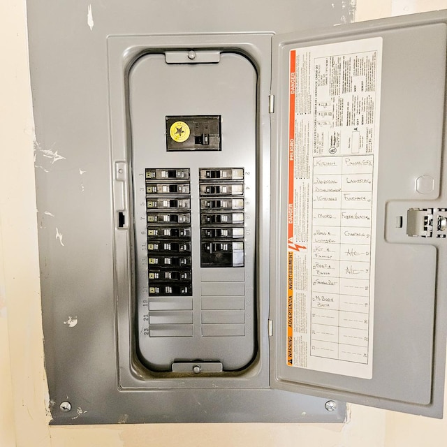 utilities featuring electric panel