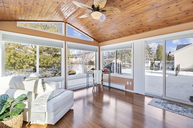 sunroom / solarium featuring lofted ceiling, wooden ceiling, ceiling fan, and a baseboard radiator