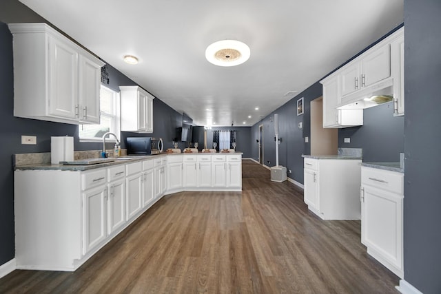 kitchen featuring white cabinets, dark hardwood / wood-style flooring, sink, and kitchen peninsula