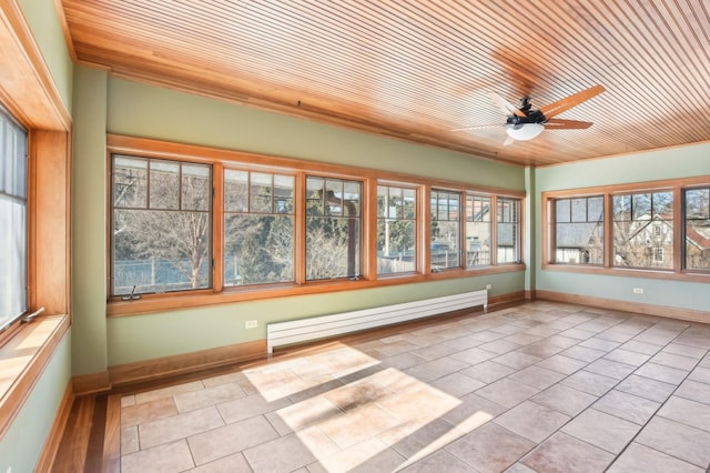 unfurnished sunroom featuring ceiling fan, wood ceiling, and baseboard heating