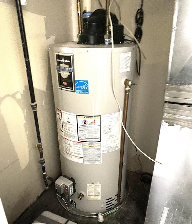 utility room with water heater