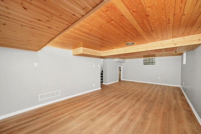 additional living space with wooden ceiling and hardwood / wood-style floors