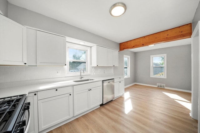 kitchen with sink, white cabinets, and stainless steel dishwasher