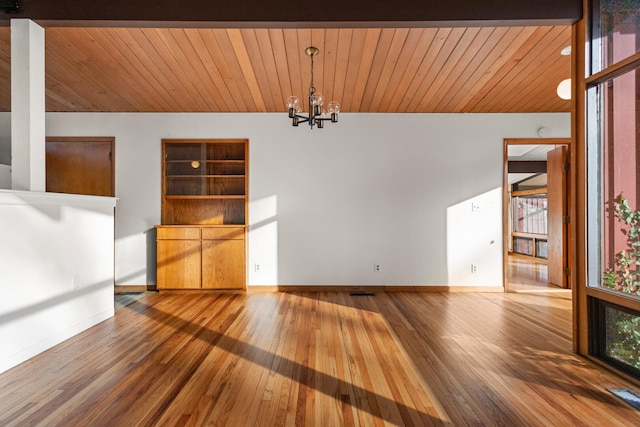 interior space featuring a notable chandelier, hardwood / wood-style flooring, and wooden ceiling