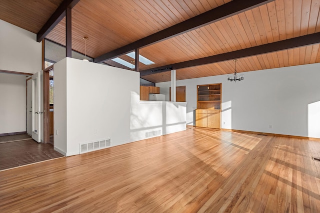 unfurnished living room with an inviting chandelier, wood-type flooring, wooden ceiling, and vaulted ceiling with skylight