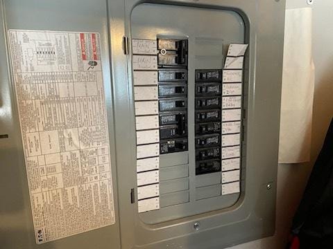 utilities with electric panel