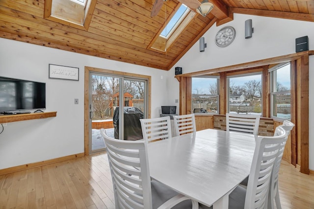 dining room featuring light hardwood / wood-style floors, wooden ceiling, a skylight, high vaulted ceiling, and beam ceiling