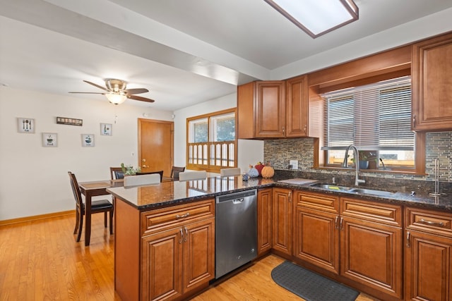 kitchen featuring sink, dishwasher, kitchen peninsula, and tasteful backsplash