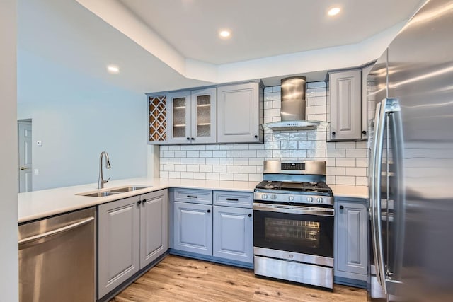 kitchen featuring appliances with stainless steel finishes, gray cabinetry, tasteful backsplash, wall chimney exhaust hood, and sink