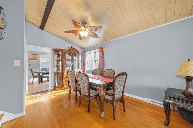 dining space featuring wood ceiling, ceiling fan, lofted ceiling, and hardwood / wood-style floors