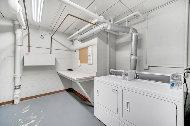 laundry room featuring washing machine and clothes dryer