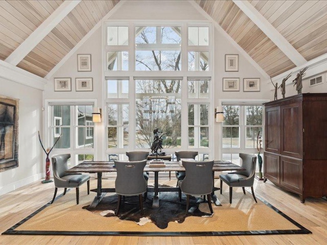 sunroom with lofted ceiling with beams, wooden ceiling, and visible vents