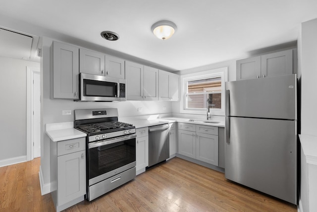 kitchen with stainless steel appliances, gray cabinets, sink, and light wood-type flooring