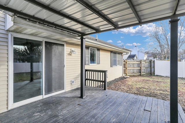 wooden deck with fence