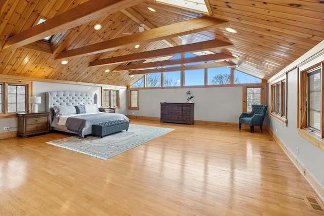 unfurnished bedroom featuring beamed ceiling, wood ceiling, a skylight, and light wood-type flooring