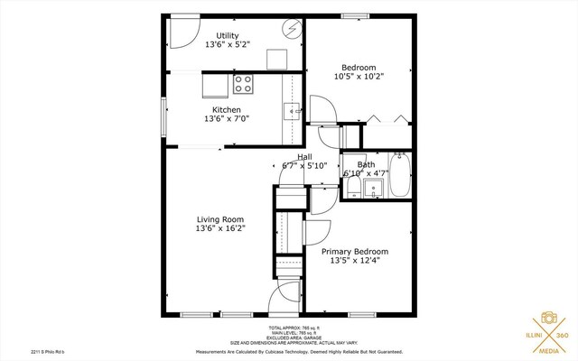 plan