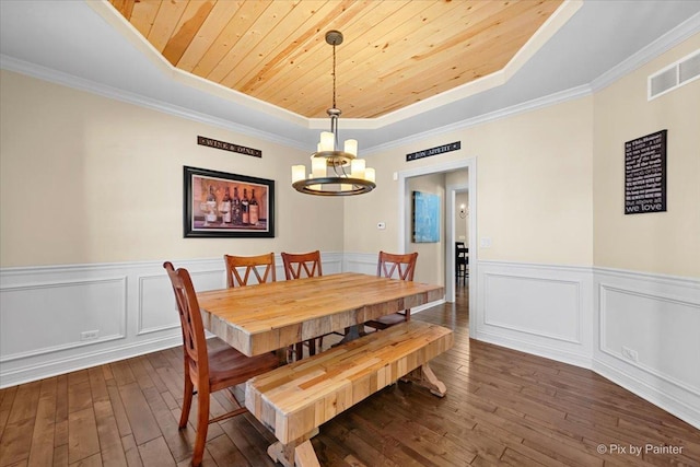 dining area with visible vents, a raised ceiling, wooden ceiling, dark wood-style floors, and a wainscoted wall