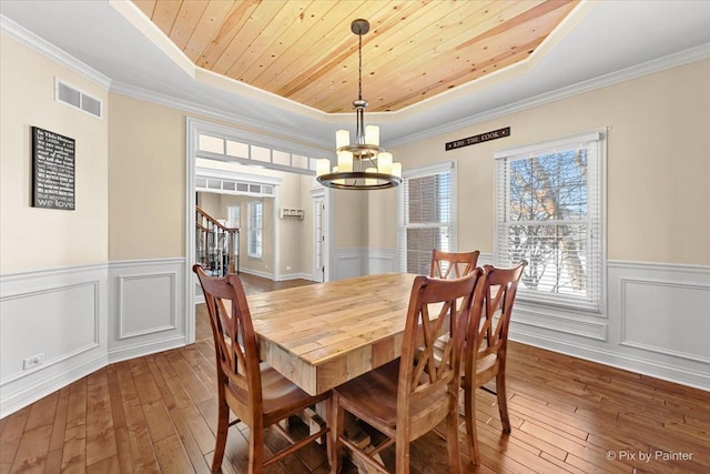 dining space with a wainscoted wall, visible vents, wood ceiling, a tray ceiling, and wood-type flooring