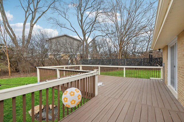 wooden terrace featuring a yard and a fenced backyard