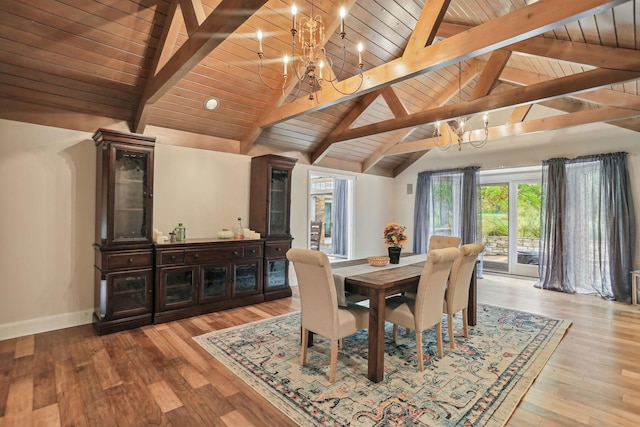 dining area featuring vaulted ceiling with beams, an inviting chandelier, light wood-type flooring, wooden ceiling, and baseboards