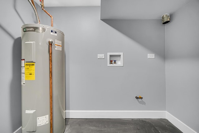 utilities with electric water heater