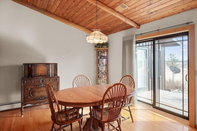 dining room featuring lofted ceiling with beams, wooden ceiling, visible vents, and light wood finished floors