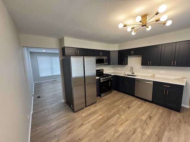 kitchen featuring stainless steel appliances, light countertops, a sink, and dark cabinets