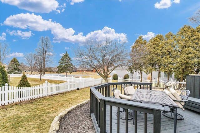 wooden terrace featuring a fenced backyard