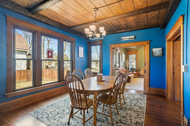 dining space with an inviting chandelier, wood ceiling, baseboards, and dark wood finished floors