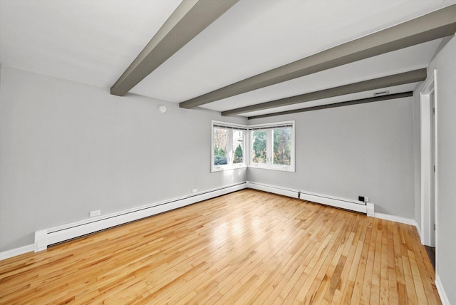 unfurnished room with a baseboard radiator, baseboards, beamed ceiling, and hardwood / wood-style floors