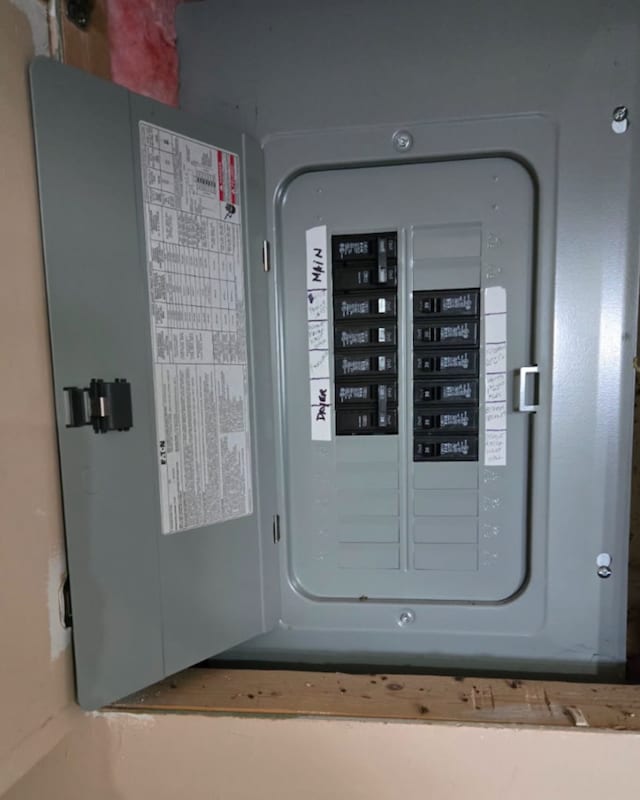 utilities with electric panel