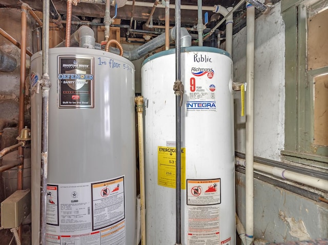 utilities with water heater