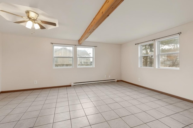 unfurnished room with a healthy amount of sunlight, a baseboard radiator, baseboards, and beam ceiling