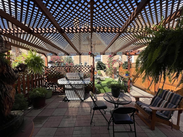 view of patio / terrace featuring a fenced backyard