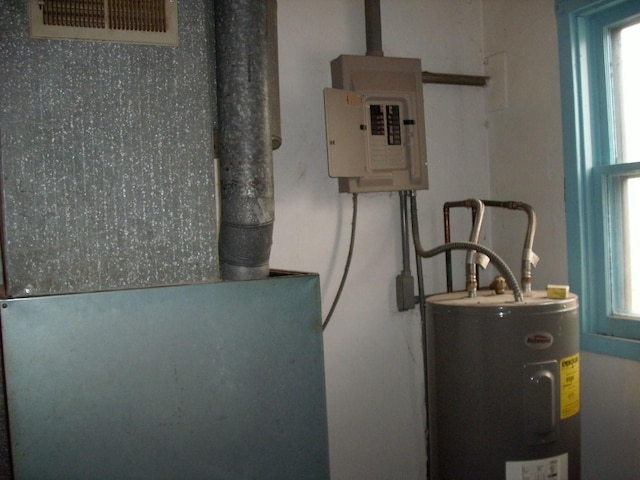 utilities with electric panel and electric water heater