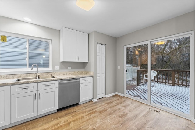 kitchen with a sink, white cabinetry, visible vents, and stainless steel dishwasher