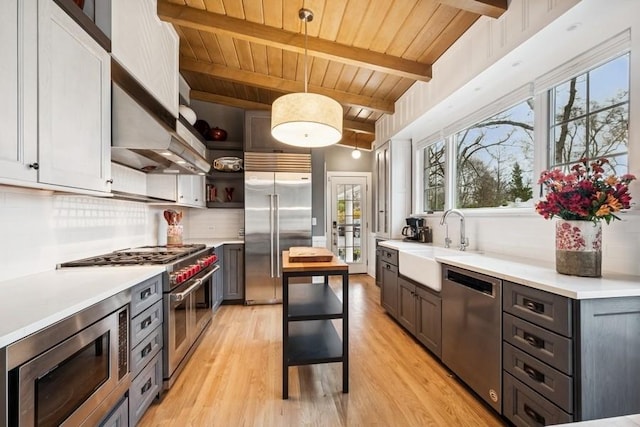 kitchen with wood ceiling, open shelves, a sink, built in appliances, and backsplash