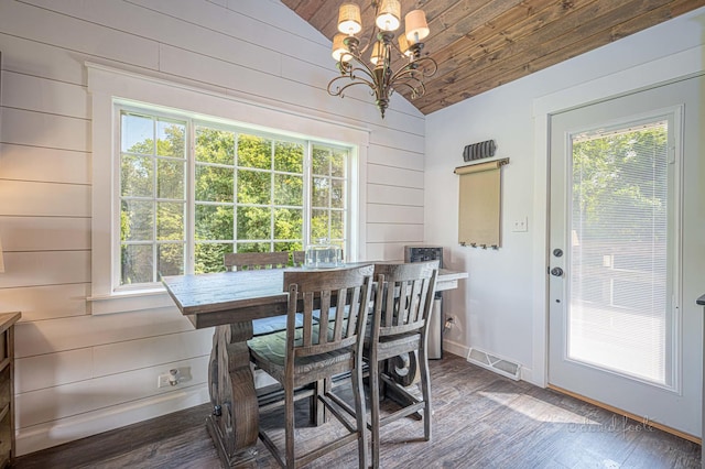 dining room with visible vents, dark wood finished floors, lofted ceiling, wood ceiling, and wood walls