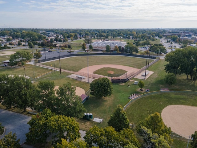 drone / aerial view