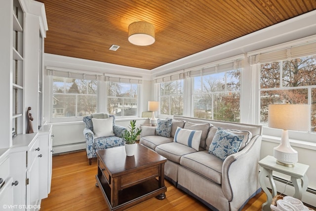 sunroom / solarium with a baseboard heating unit, wood ceiling, visible vents, and a baseboard radiator