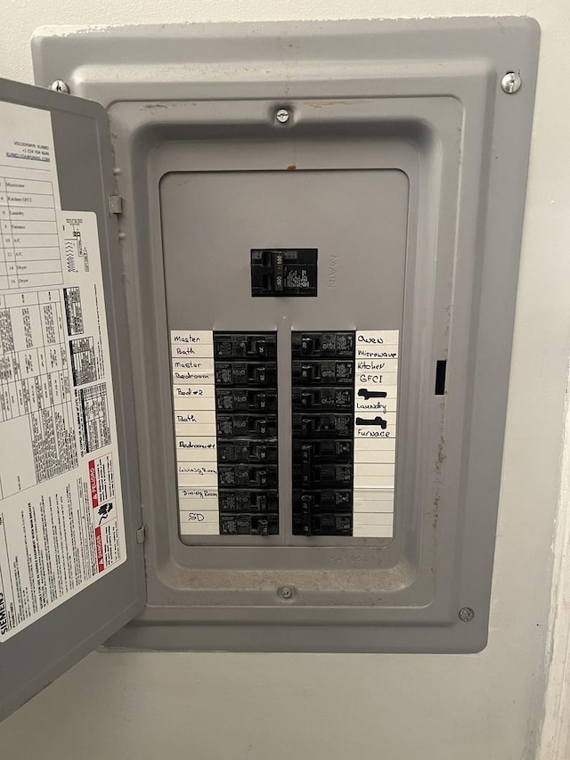 utility room with electric panel